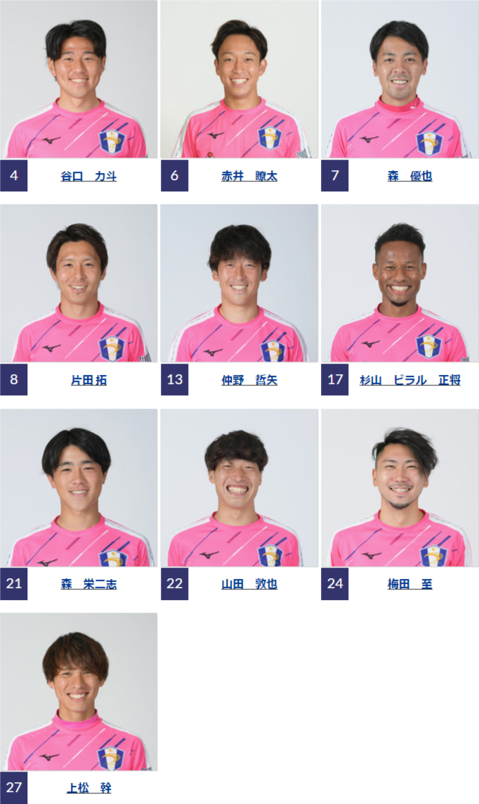 2022選手・スタッフ | FC.ISE-SHIMA