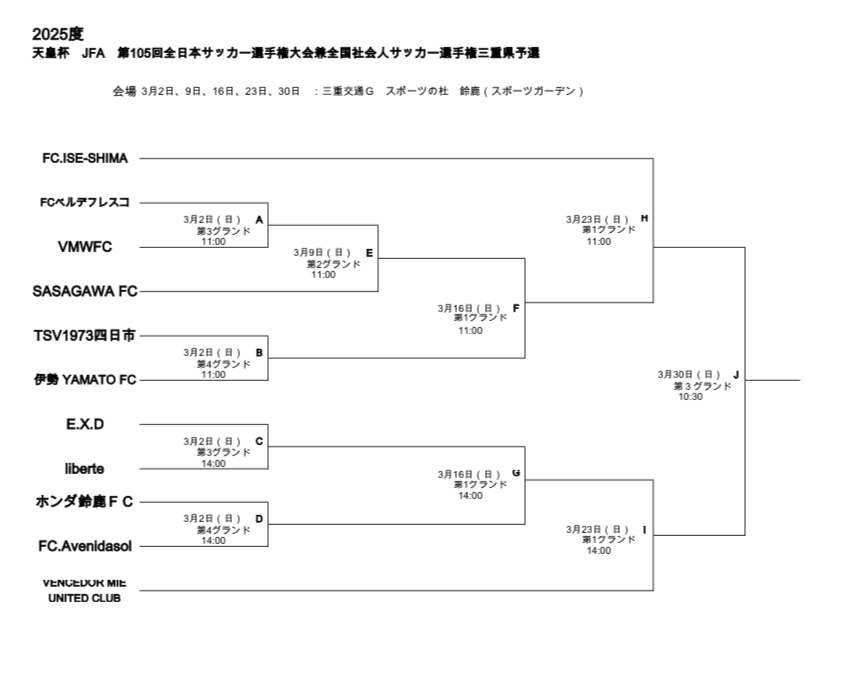 3/23更新 2025年度 天皇杯 JFA第105回全日本サッカー選手権大会兼全国